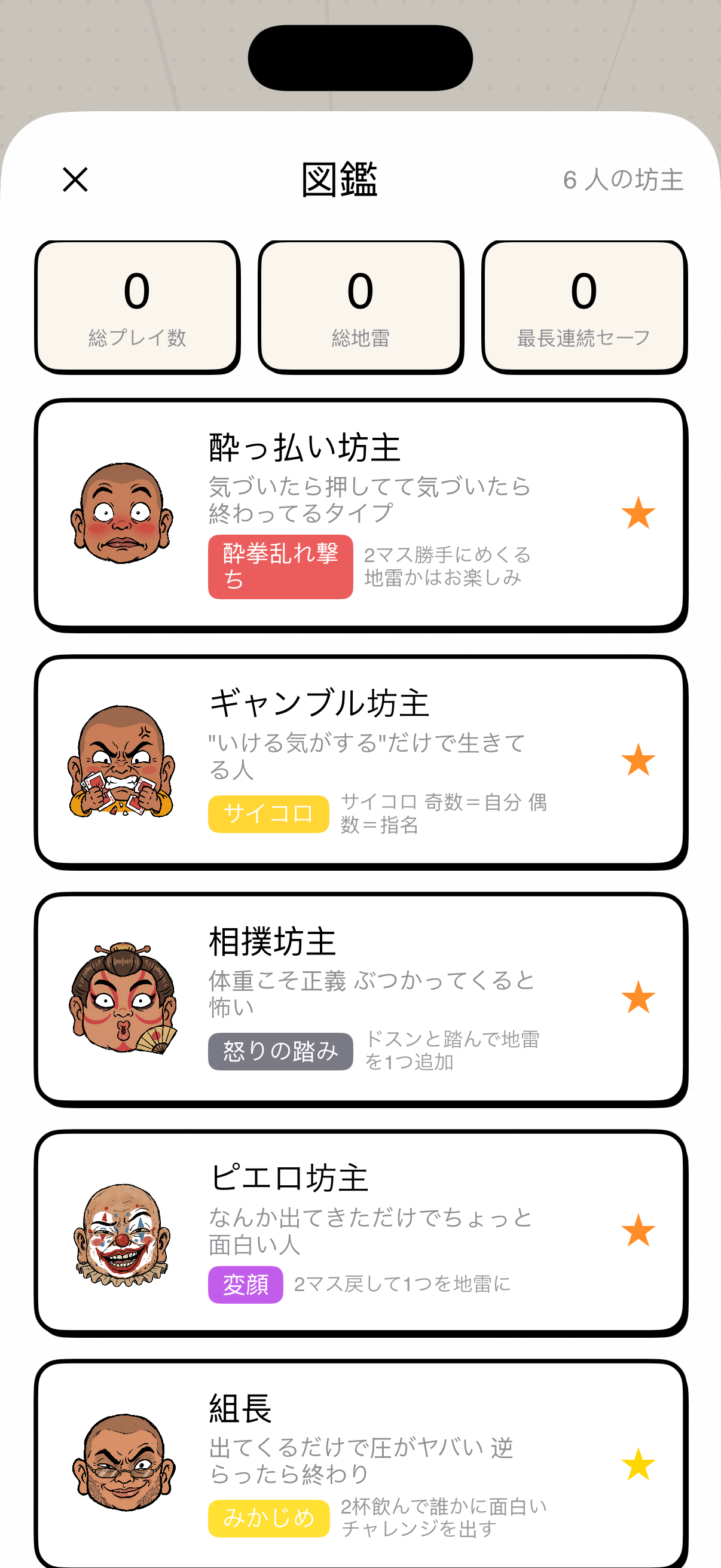 キャラクター図鑑画面。6 人の特殊坊主（酔っ払い・ギャンブル・相撲・ピエロ・組長など）がスキル付きで一覧表示されている。